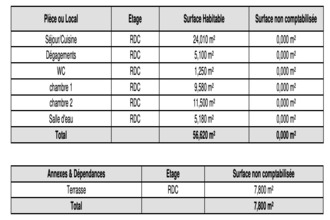  appartement port-de-bouc 13110