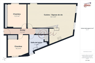  appartement pourrieres 83910
