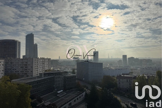  appartement puteaux 92800