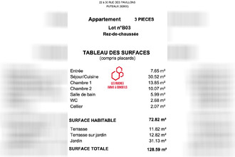  appartement puteaux 92800