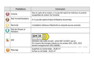  appartement puteaux 92800