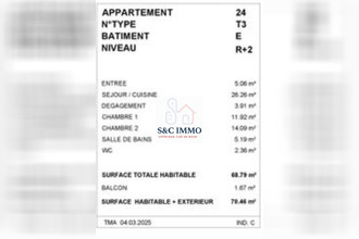  appartement puteaux 92800