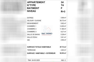  appartement puteaux 92800