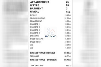  appartement puteaux 92800