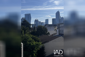  appartement puteaux 92800