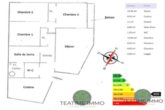  appartement quimper 29000