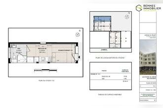  appartement rennes 35000