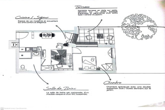  appartement rennes 35000