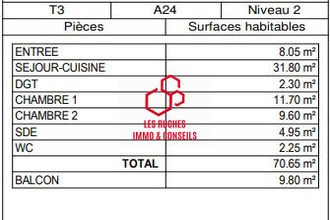  appartement rennes 35000