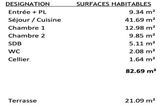  appartement rennes 35000