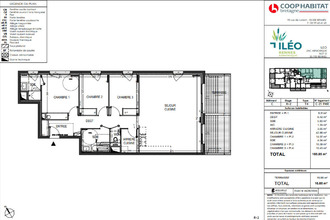  appartement rennes 35700