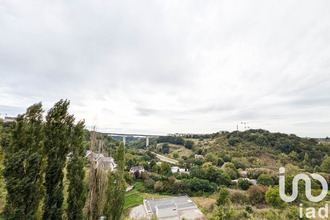  appartement rodez 12000