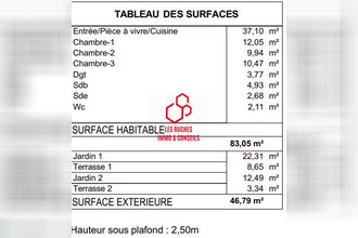  appartement roissy-en-brie 77680