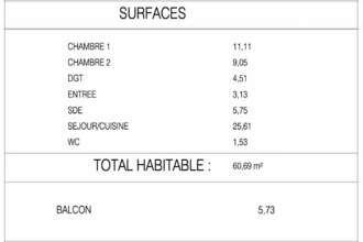  appartement roscoff 29680