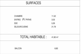  appartement roscoff 29680