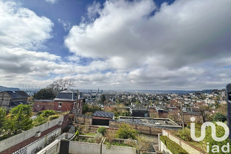  appartement rouen 76000