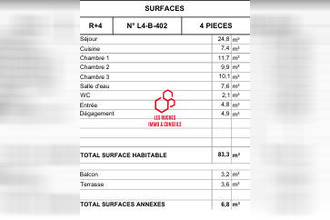  appartement rueil-malmaison 92500