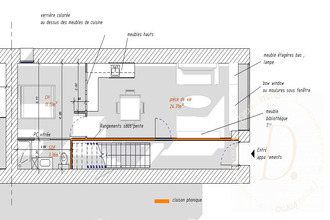 appartement salies-de-bearn 64270