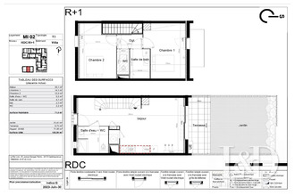  appartement sauvian 34410