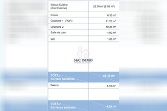  appartement savigny-le-temple 77176