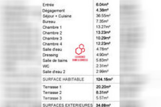  appartement sceaux 92330