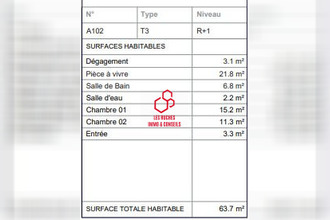  appartement sceaux 92330