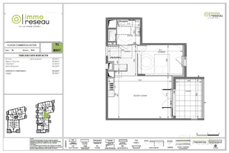  appartement sete 34200