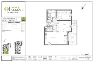  appartement sete 34200