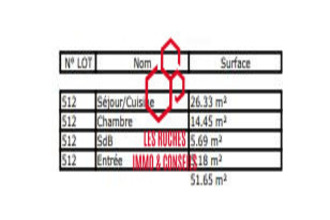  appartement sevres 92310