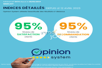  appartement st-alban 31140