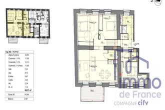  appartement st-etienne 42000