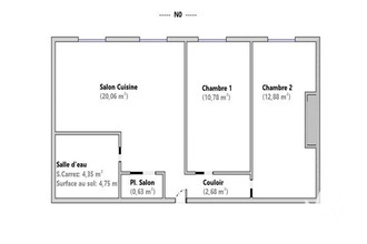  appartement st-etienne 42000