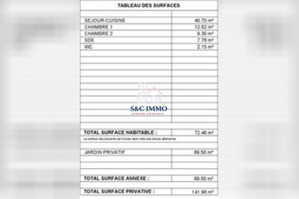  appartement st-germain-en-laye 78100