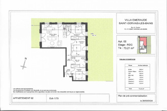  appartement st-gervais-les-bains 74170