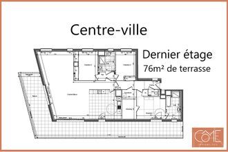  appartement st-gregoire 35760