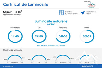  appartement st-jean-d-aulps 74430