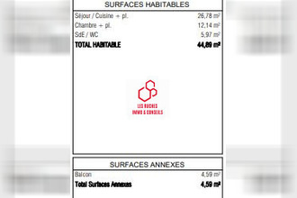  appartement st-mande 94160