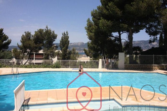  appartement st-mandrier-sur-mer 83430