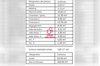  appartement st-maur-des-fosses 94100