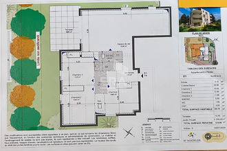  appartement st-raphael 83700