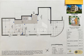  appartement st-raphael 83700
