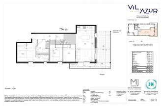  appartement st-raphael 83700