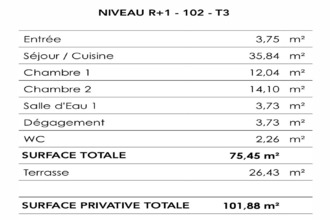  appartement st-raphael 83700