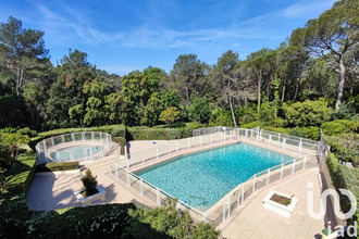  appartement st-raphael 83700