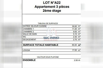  appartement suresnes 92150