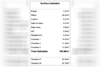  appartement talence 33400