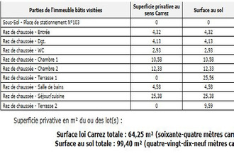 appartement talence 33400