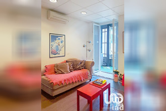  appartement tarbes 65000