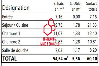  appartement taverny 95150