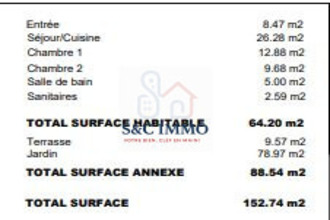  appartement thiverval-grignon 78850